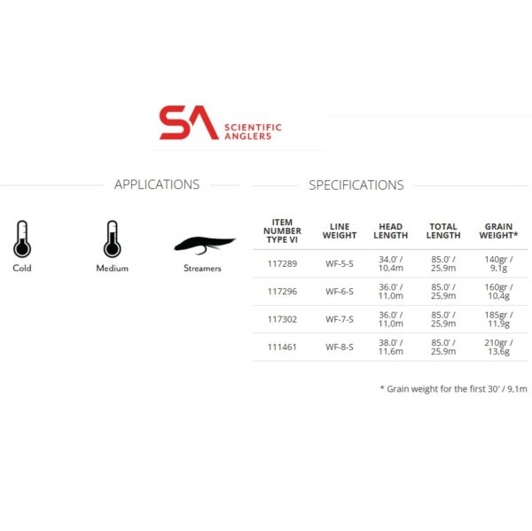 Linea De Mosca Scientific Anglers Frecuency Full Sink Hundimiento Rápido #8 - Imagen 2