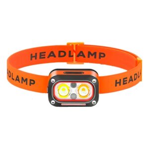 Linterna De Cabeza Lexus SS-TD-0197 Recargable (Con Sensor)